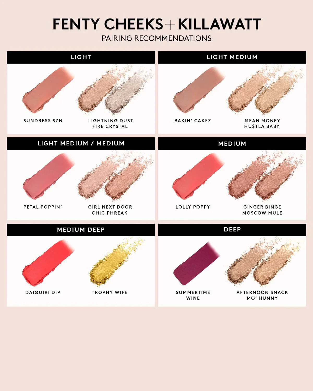 Fenty Cheeks Suede Powder Blush