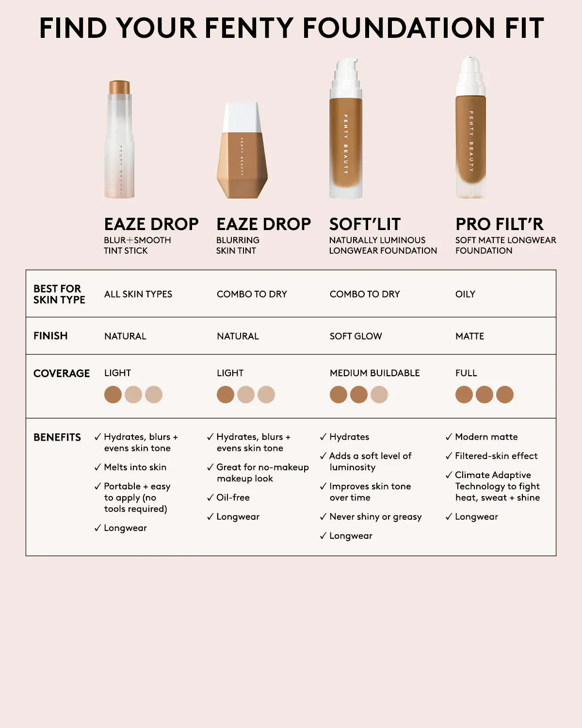 Soft’lit Naturally Luminous Longwear Foundation